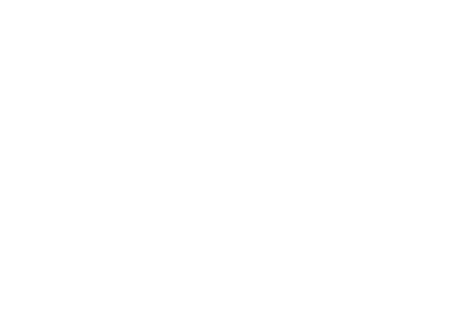 Photo of MacLeod Ale Brewing Co.