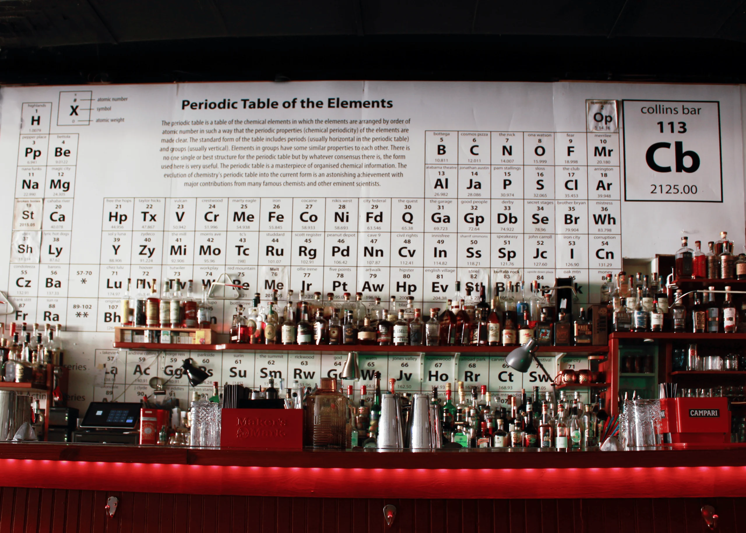 Photo of The Collins Bar